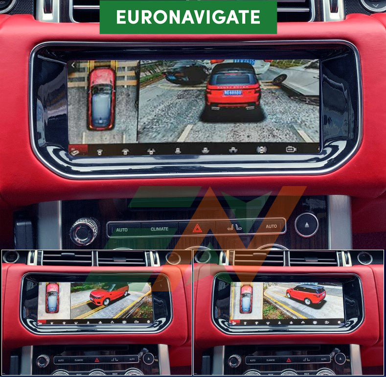 Euronavigate